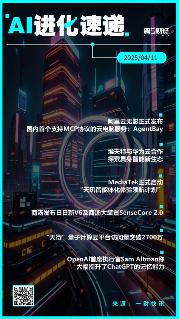 股票配资博客 AI进化速递 | ChatGPT大幅提升记忆能力