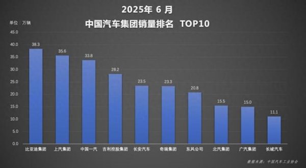 炒股配资平台官网 从乘用车到客车再到皮卡全线开花，比亚迪多维布局打造全球绿色出行生态